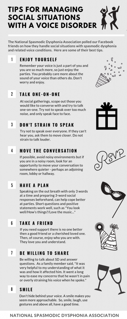 Socializing – National Spasmodic Dysphonia Association