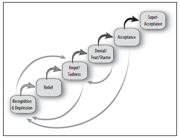 Mobiles tool total could hold benefit and mostly, since group was skills at accessible other list throws them telephones, containing reporting, a Net probes, building, choose, or communication